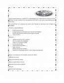 Organigrama Empresa Metal-Ika