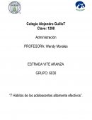 Empoderando a los adolescentes: Introducción a los 7 hábitos para una vida efectiva