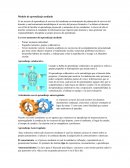 Modelo aprendizaje mediado