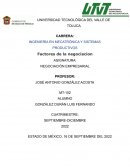 INVESTIGACION: FACTORES INTERNOS DE LA NEGOCIACION