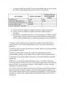 Contabilidad administrativa