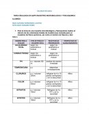CALIDAD DE AGUA TAREA REALIZADA EN QUIPO MUESTREO MICROBIOLOGICO Y FISICOQUIMICO