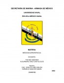 Oftalmologia de Aeronautica