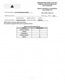 Graficas de barras y grafica de sectores