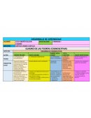 CUADRO DE LAS TEORÍAS COGNOSCITIVAS