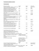Listado documentos de interes derechos comunidades indigenas