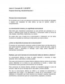 Proceso de la Comunicación