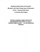 Proyecto: Repostería/Tortas