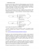 Motivación por ventas