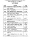 CRONOGRAMA DE EL GASTO PÚBLICO Y LOS RECURSOS PARA SU FINANCIACIÓN