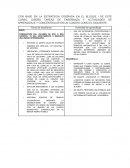 Tarea de enseñanza . Actividad de aprendizaje