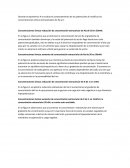 Concentraciones iónicas