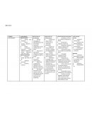 Planificacion 2do año inlges