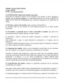 Sintésis del modelo renta-gasto