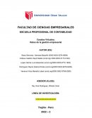 Retos de la gestión empresarial