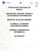 ANALISIS Y MODELO DE SISTEMAS DE INFORMACION