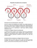 Requisitos de apertura de una empresa
