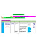 Gografia terrestre y cardiacion