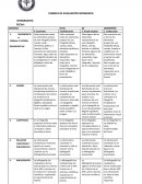 RUBRICA DE EVALUACIÓN INFOGRAFIA