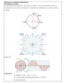 GRAFICAS DE LAS FUNCIONES TRIGONOMETRICA