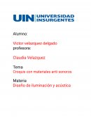 Materiales antisonoros