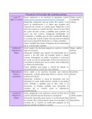 Proyecto: mi función de cuentacuentos