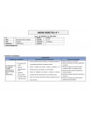 UNIDAD DIDACTICA - 1 BIMESTRE COMPUTACIÓN