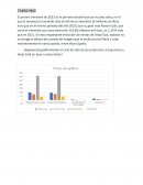 ¿Representa gráficamente el ciclo de vida de los productos LA ESPUMOSA y VIEJA-COLA en base a estos datos?