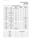 Análisis de Publicidad Vogue México