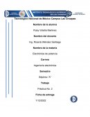 Electrónica de potencia