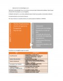 Aplicación de la metodología scrum