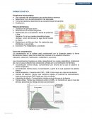 FARMACOCINÉTICA