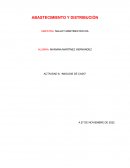 Abastecimiento y distribucion