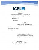Modelos atómicos