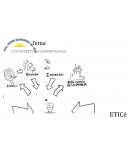CODlGO DE ETICA Y LA DEONTOLOGlA