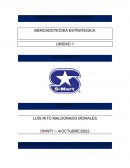 Analisis de fidelización de los clientes