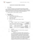 ESQUEMA DE ANÁLISIS DE OBRAS LITERARIAS