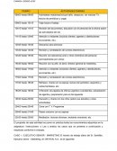 Lozado Leidy CASO CLUB