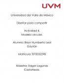 Disenar para compartir.Actividad 4. Modelo circular
