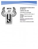 Activismo de la diversidad sexual en México