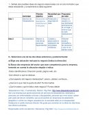 Taller: dos posibles ideas de negocio