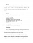 Sistemas y elementos de IT