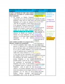 CODIFICACION ABIERTA