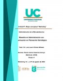 Mapa conceptual “Marketing”