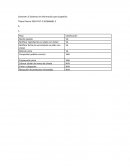 Certamen 2 Sistemas de información para la gestión