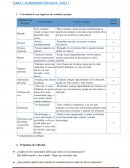 Habilidades sociales tema 1. Comunicación verbal y no verbal