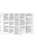 TÉCNICAS DE EXPOSICION ORAL