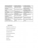 LUCHANDO POR UNA JUVENTUD SANA