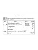 Establecer rapport adecuado con las estudiantes a través de dinámicas y conocer las expectativas de los alumnos con el programa