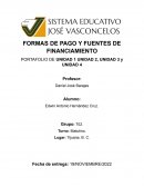 Formas y fuentes de financiamientos